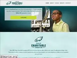 Sites similar to eaglescharitablefoundation.org