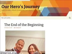 Sites similar to eaglesofacton.com