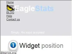 Sites similar to eaglestats.net