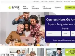 Sites similar to eaglevalleytel.net