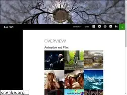 Sites similar to eahart.com