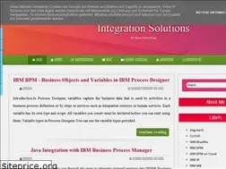 Sites similar to eai-solutions.blogspot.com