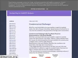 Sites similar to eamcetzoology.blogspot.com