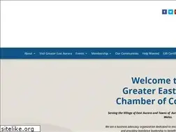 Sites similar to eanycc.com
