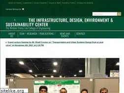 Sites similar to eao.uncc.edu