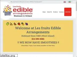 Sites similar to eaqc.ca