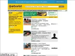 Sites similar to earborist.com