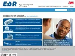 Sites similar to earglobal.com