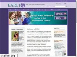 Sites similar to earlistudy.org