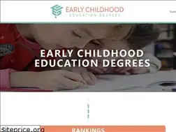 Sites similar to early-childhood-education-degrees.com