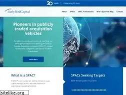 Sites similar to earlybirdcapital.com