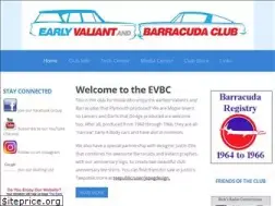 Sites similar to earlycuda.org
