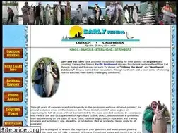 Sites similar to earlyfishing.com
