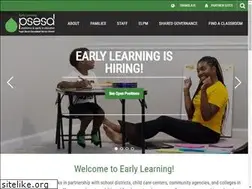 Sites similar to earlylearningwa.org