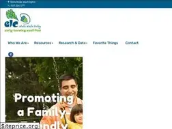 Sites similar to earlylearningwallawalla.org