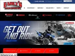 Sites similar to earlyscycle.com