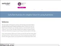 Sites similar to earlystartaustralia.com.au
