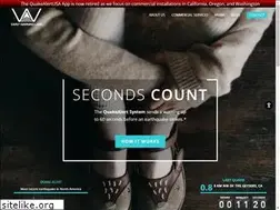 Sites similar to earlywarninglabs.com