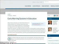 Sites similar to earlywarningsystems.org
