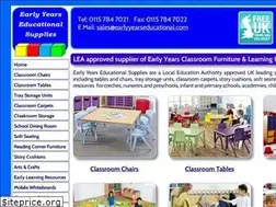Sites similar to earlyyearseducational.com
