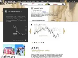 Sites similar to earningswhisper.com