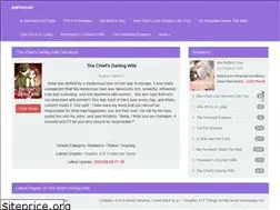 Sites similar to earnovel.com