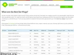 Sites similar to earplugsguide.com