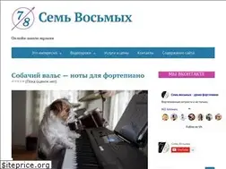 Sites similar to earsfingers.ru