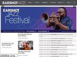 Sites similar to earshot.org