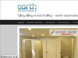 Sites similar to earth.gen.in