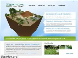 Sites similar to earthcareland.com