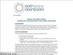 Sites similar to earthdash.org