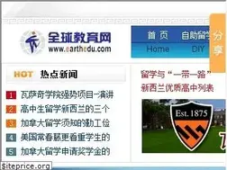 Sites similar to earthedu.com