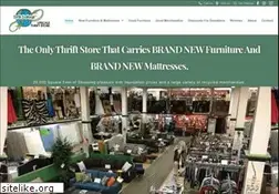 Sites similar to earthexchange.org