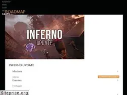 Sites similar to earthfall.com