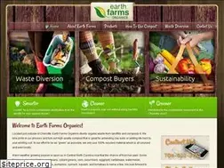 Sites similar to earthfarms.com