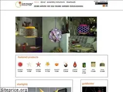 Sites similar to earthfriendly-shop.net