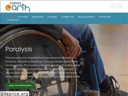 Sites similar to earthhospital.co.in