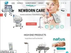 Sites similar to earthline.co.th