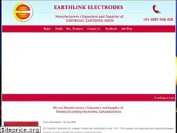 Sites similar to earthlinkelectrodes.com