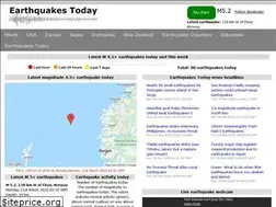 Sites similar to earthquakestoday.info