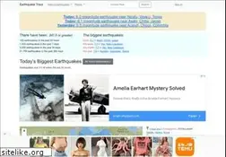 Sites similar to earthquaketrack.com