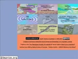 Sites similar to earthsci.org