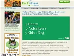 Sites similar to earthshareca.org