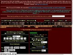Sites similar to earthsignals.com