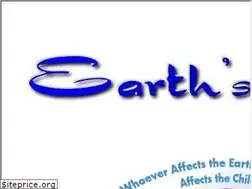 Sites similar to earthskids.com