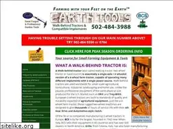 Sites similar to earthtools.com