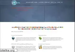 Sites similar to earthvpn.com