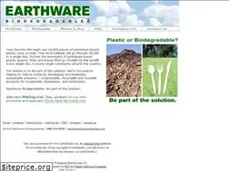 Sites similar to earthwarebiodegradables.com