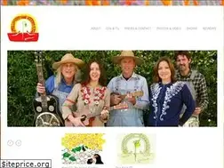 Sites similar to earthwormensemble.com